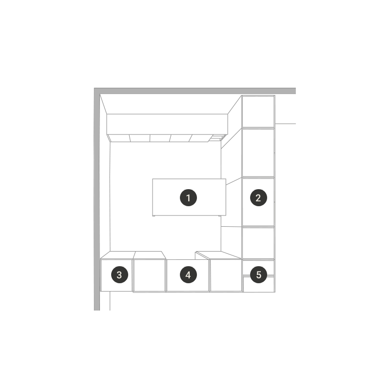 SETS05_Plan