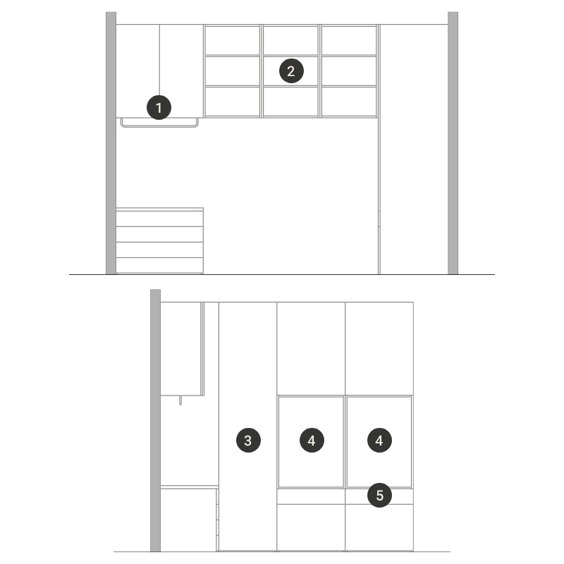 SETS14_Plan